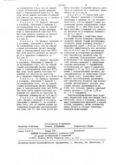 Способ регенерации цеолита (патент 1261904)