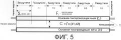 Токопроводящий кабель (варианты) и токопроводящая жила (патент 2310936)