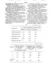 Состав для жирования кож (патент 981361)