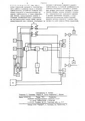 Устройство для автоматического управления мощностью блочной тепловой электростанции (патент 736336)