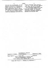 Способ получения биметаллических труб диффузионной сваркой (патент 1100063)
