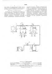 Устройство для пневмотранспортировки сыпучих материалов (патент 268985)