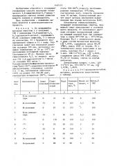 Способ получения технического 2,6-диметил-октан-2,7-диола (патент 1167175)