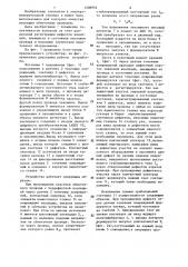 Устройство контроля качества изоляции обмоточных проводов (патент 1308954)