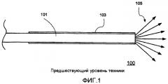 Термически устойчивый наконечник осветительного зонда (патент 2449816)