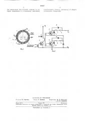 Устройство для отклонения луча в электроннолучевых трубках (патент 191627)