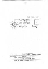 Устройство контроля уровня вибрацийлопаток турбомашин (патент 842420)