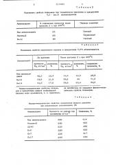 Способ стабилизации полиолефинов (патент 514491)