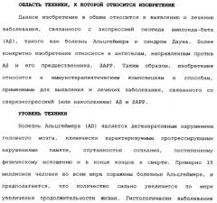 Способы лечения болезни альцгеймера с использованием антител, направленных против пептида амилоида-бета, и их композиций (патент 2353389)