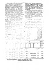 Сталь (патент 1305194)