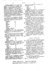 Способ нанесения покрытий израсплавов (патент 850731)