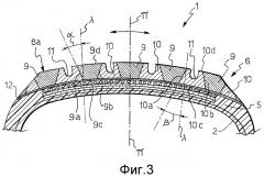 Пневматическая шина и способ ее изготовления (патент 2319618)