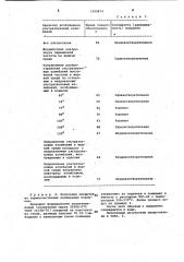 Способ получения полимерного покрытия (патент 1069874)
