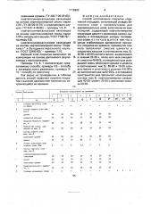 Способ изготовления покрытия спортивной площадки (патент 1715922)