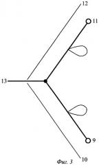 Ромбическая антенна с рефлектором (патент 2288525)
