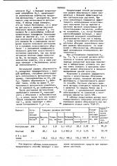 Способ регулирования уровня облученности растений (патент 1034653)