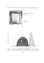 Способ определения окислительной стабильности среднедистиллятных топлив (патент 2600723)