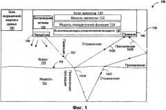 Беспроводная измерительная система для измерения количества жидкости (патент 2585321)