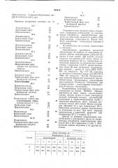 Гидравлическая жидкость (патент 644814)