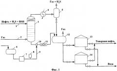 Установка очистки нефти от сероводорода и меркаптанов (варианты) (патент 2349365)