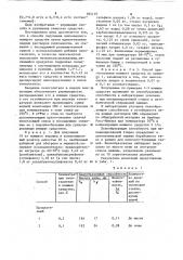 Способ получения низкопенного моющегосредства (патент 834119)