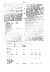 Легкобетонная смесь (патент 885190)