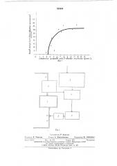 Способ управления процессом образования серосульфидных гранул (патент 505608)