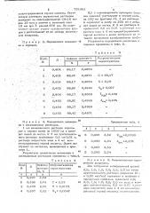 Способ количественного определения производных фенотиазина (патент 731361)