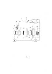 Конфокальный спектроанализатор изображений (патент 2579640)