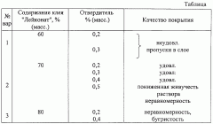 Способ бронирования зарядов из баллиститного твердого ракетного топлива (патент 2263577)