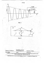 Устройство для измерения декремента колебаний материалов (патент 1781555)