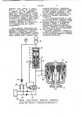 Гидросистема управления превентором (патент 1010250)