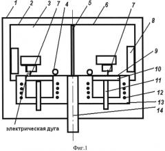 Способ изготовления металлического изделия послойным лазерным нанесением порошкового материала (патент 2550669)