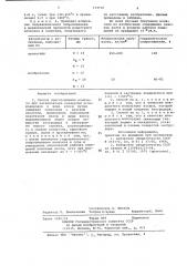 Способ приготовления носителя для катализатора конверсии углеводородов (патент 733716)