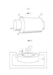 Валок для горячей прокатки (патент 2609115)