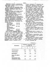 Состав для изготовления зубных протезов (патент 1064951)