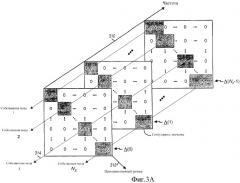 Обработка сигналов с разложением на собственные моды канала и инверсией канала для мвмв-систем (патент 2317648)