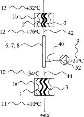 Теплообменное устройство (варианты) (патент 2388982)