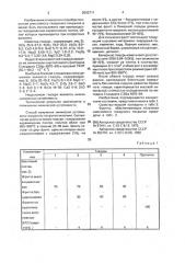 Способ получения глазурного покрытия (патент 2002711)