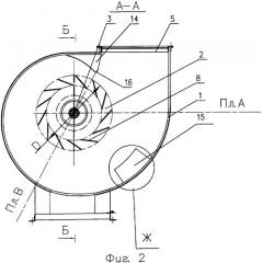 Радиальный вентилятор (варианты) (патент 2338931)