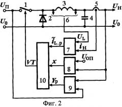 Способ управления импульсным преобразователем постоянного напряжения и устройство для его реализации (патент 2475805)