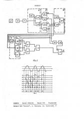 Способ определения временного положения пиков сигналов, воспроизводимых с магнитного носителя (патент 1026157)