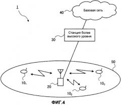 Базовая радиостанция, мобильная станция и способ осуществления радиосвязи (патент 2521004)