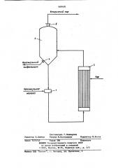 Устройство для разжижения и осахаривания крахмала (патент 859450)