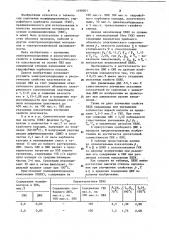 Способ получения гидрофобного карбоната кальция для наполнения поливинилхлоридных композиций (патент 1198001)