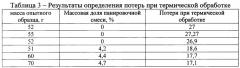 Посыпка для панировки пищевых продуктов (патент 2666794)