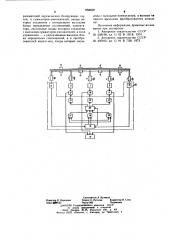 Устройство для контроля искривления рельса по длине (патент 658400)