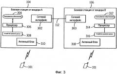 Система и способ беспроводного доступа (патент 2515607)
