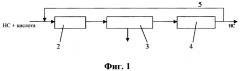 Способ удаления и извлечения органических аминов из потока углеводородов (патент 2612967)
