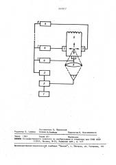 Способ определения прочности бетона (патент 1640627)